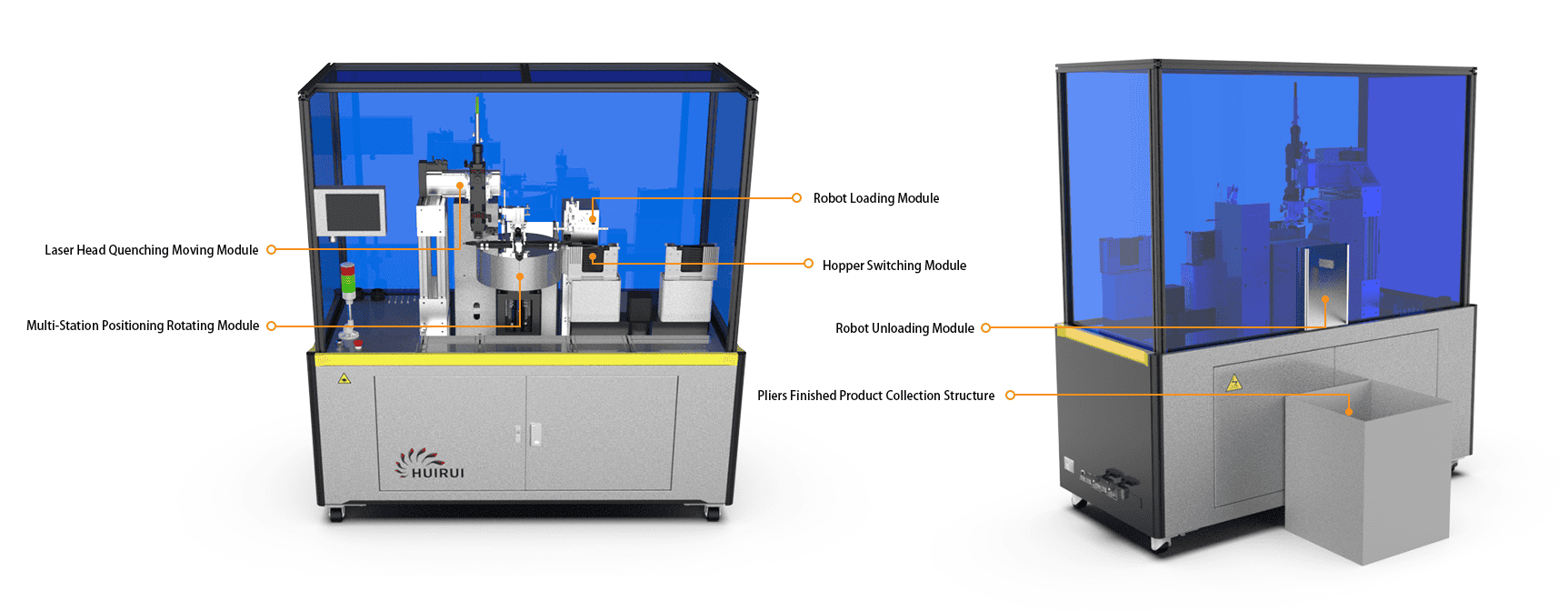 huirui-laser Schematic Diagram of the Automated Laser Hardening Equipment Structure for Pliers Blades