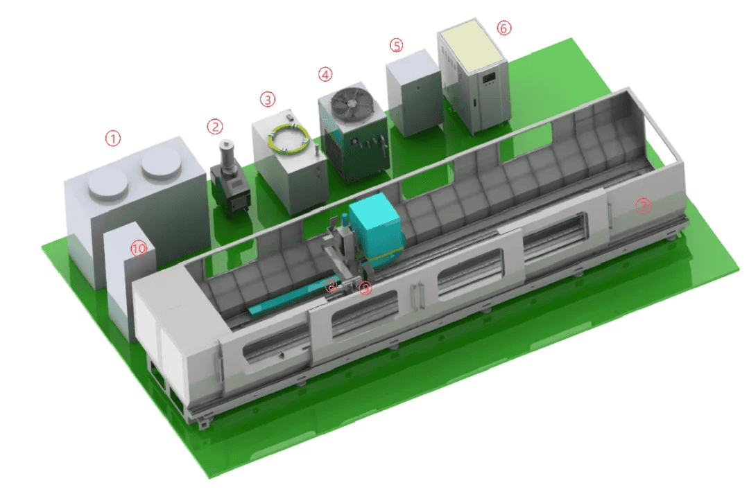 HUIRUI-LASER Independently Developed Specialized Laser Cladding Equipment System for Threaded Pipelines
